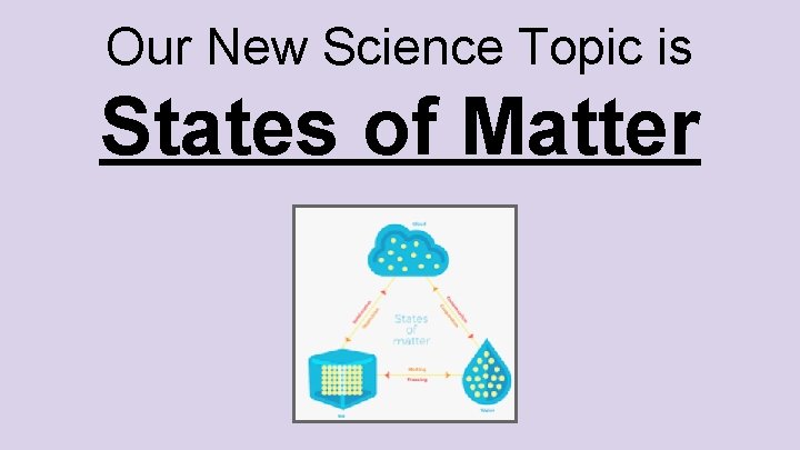 Our New Science Topic is States of Matter 