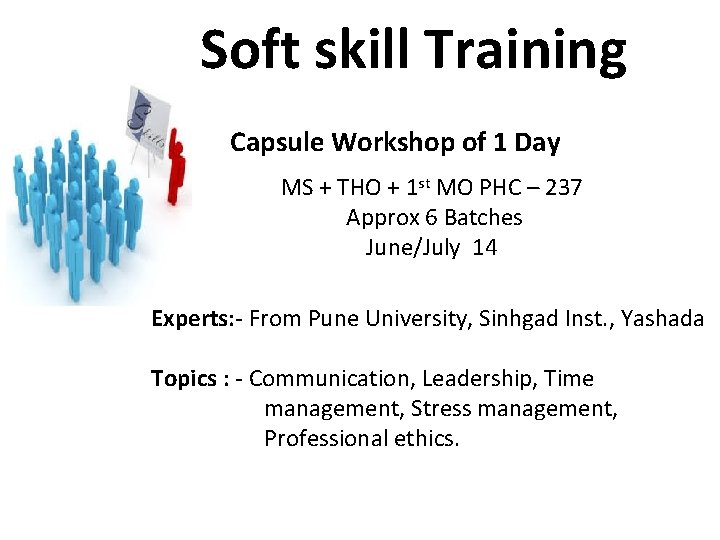 Soft skill Training Capsule Workshop of 1 Day MS + THO + 1 st
