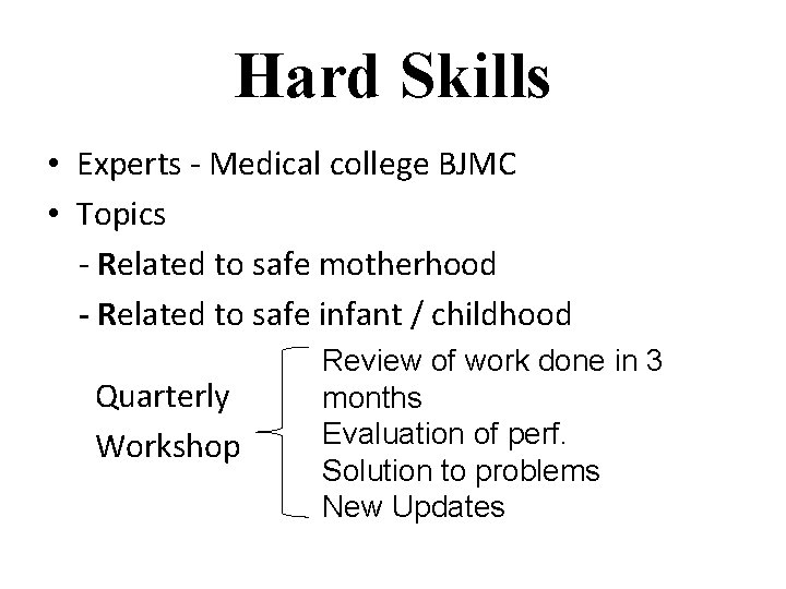 Hard Skills • Experts - Medical college BJMC • Topics - Related to safe