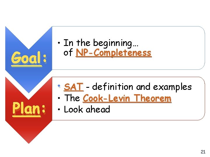 Goal: Plan: • In the beginning… of NP-Completeness • SAT - definition and examples