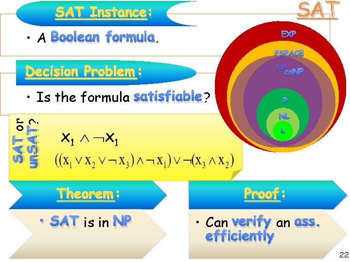 SAT Instance: • A Boolean formula. EXP PSPACE Decision Problem : NPco. NP •