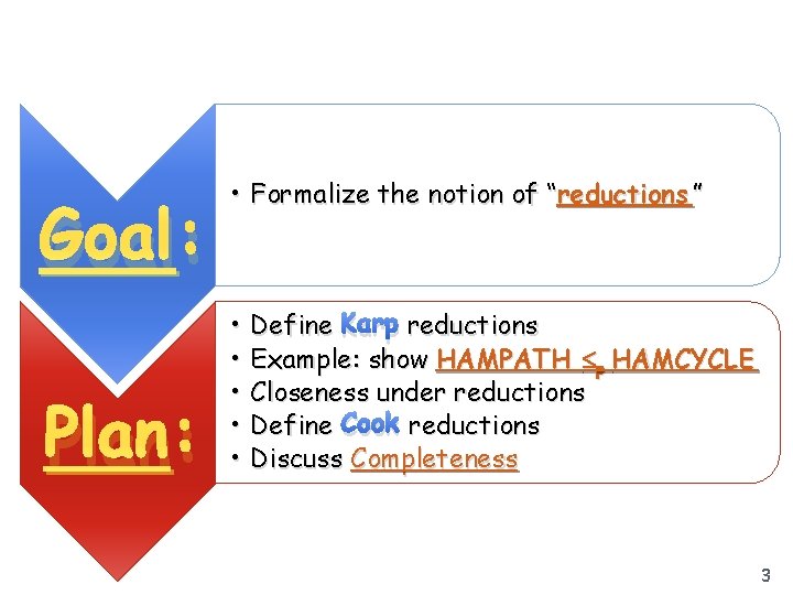 Goal: Plan: • Formalize the notion of “reductions ” • Define Karp reductions •