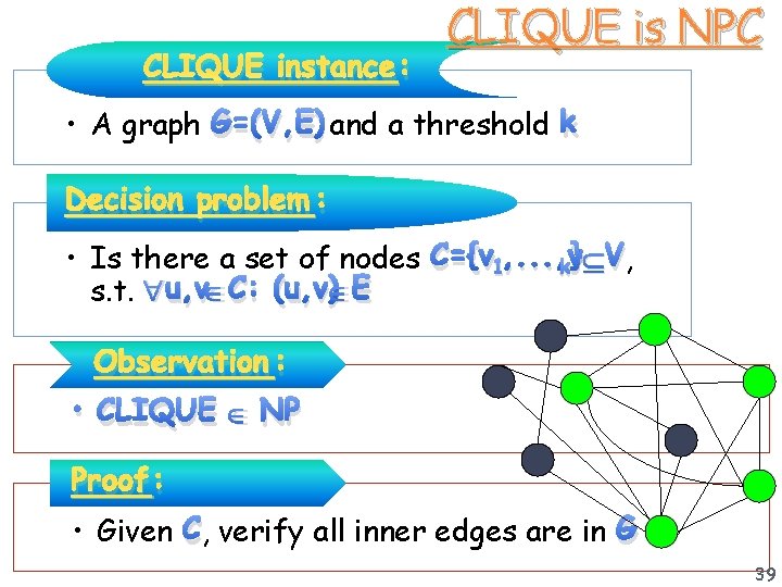 CLIQUE instance: CLIQUE is NPC • A graph G=(V, E) and a threshold k