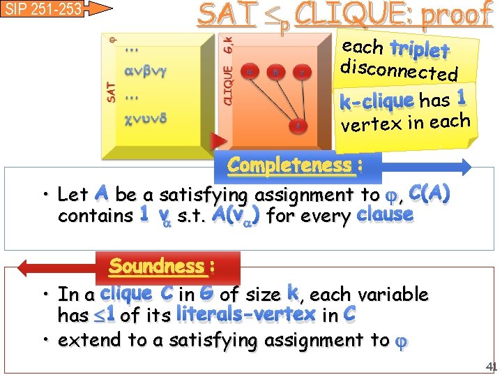 SIP 251 -253 SAT p CLIQUE: proof each triplet disconnected k-clique has 1 vertex