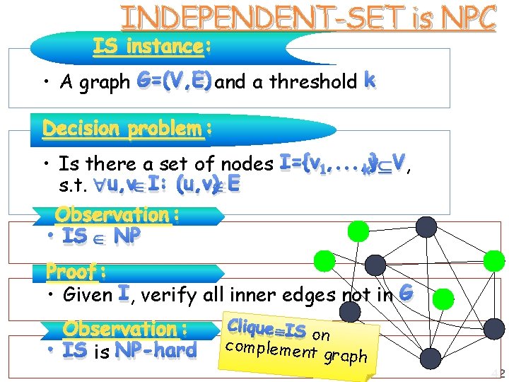 INDEPENDENT-SET is NPC IS instance: • A graph G=(V, E) and a threshold k