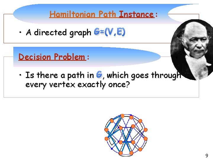 Hamiltonian Path Instance : • A directed graph G=(V, E) Decision Problem : •