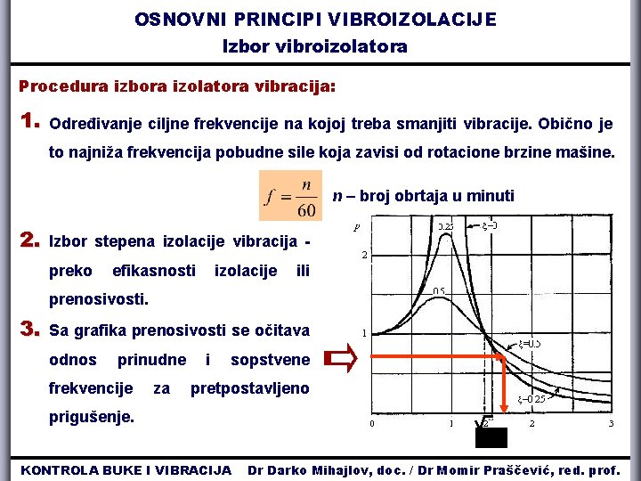 OSNOVNI PRINCIPI VIBROIZOLACIJE Izbor vibroizolatora Procedura izbora izolatora vibracija: 1. Određivanje ciljne frekvencije na