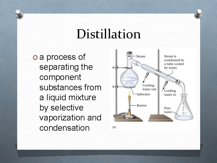 Distillation O a process of separating the component substances from a liquid mixture by