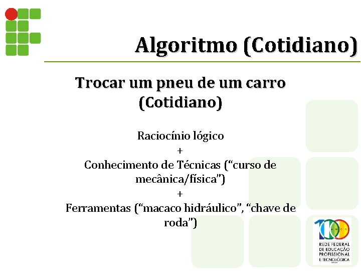 Algoritmo (Cotidiano) Trocar um pneu de um carro (Cotidiano) Raciocínio lógico + Conhecimento de