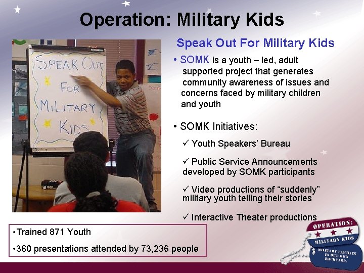 Operation: Military Kids Speak Out For Military Kids • SOMK is a youth –