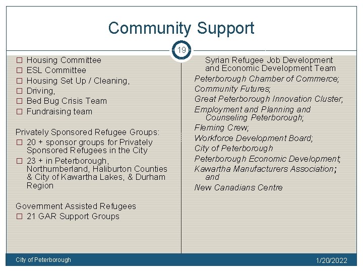 Community Support 19 � � � Housing Committee ESL Committee Housing Set Up /