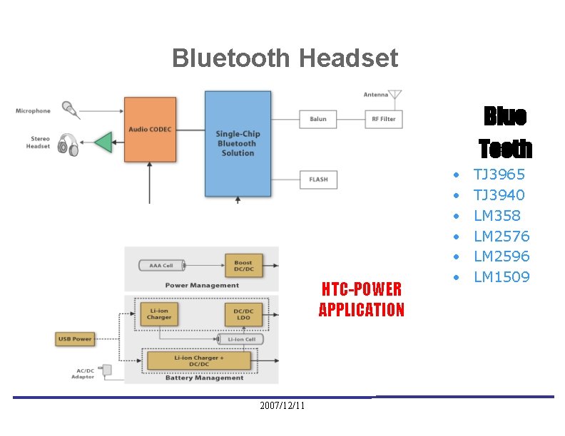 Bluetooth Headset Blue Tooth HTC-POWER APPLICATION 2007/12/11 • • • TJ 3965 TJ 3940