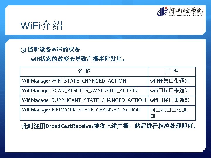 Wi. Fi介绍 (3) 监听设备Wi. Fi的状态 wifi状态的改变会导致广播事件发生。 名 称 � 明 Wifi. Manager. WIFI_STATE_CHANGED_ACTION wifi开关�化通知