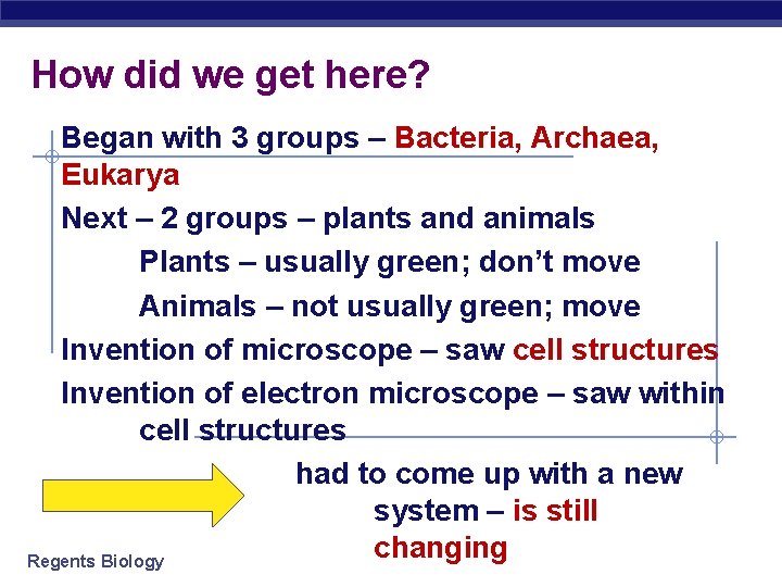 How did we get here? Began with 3 groups – Bacteria, Archaea, Eukarya Next How did we get here? Began with 3 groups – Bacteria, Archaea, Eukarya Next
