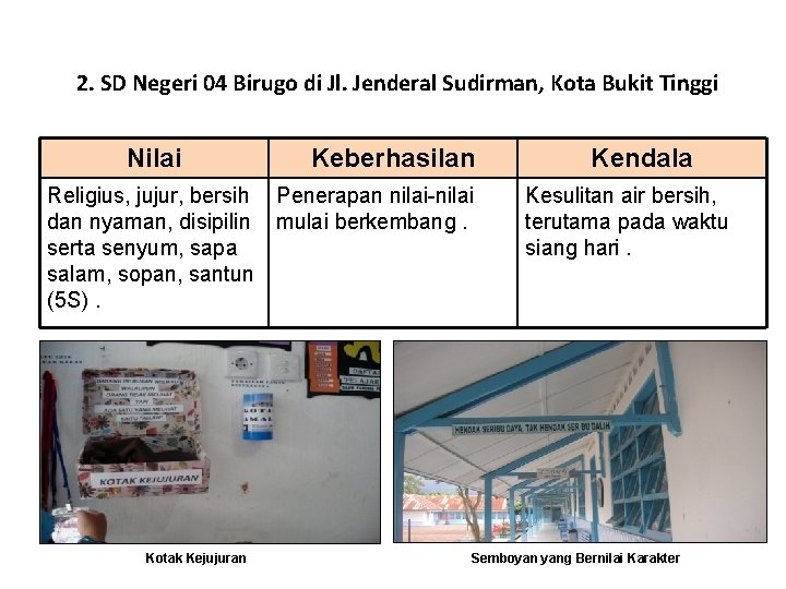 2. SD Negeri 04 Birugo di Jl. Jenderal Sudirman, Kota Bukit Tinggi Nilai Keberhasilan
