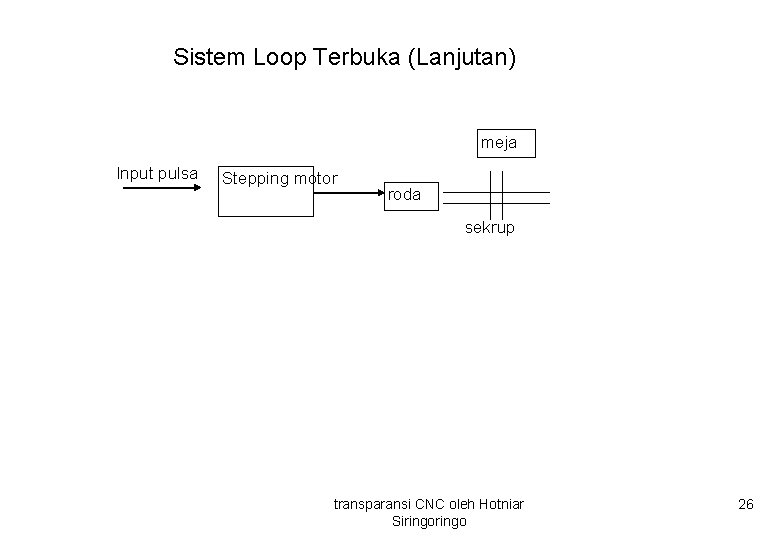 Sistem Loop Terbuka (Lanjutan) meja Input pulsa Stepping motor roda sekrup transparansi CNC oleh