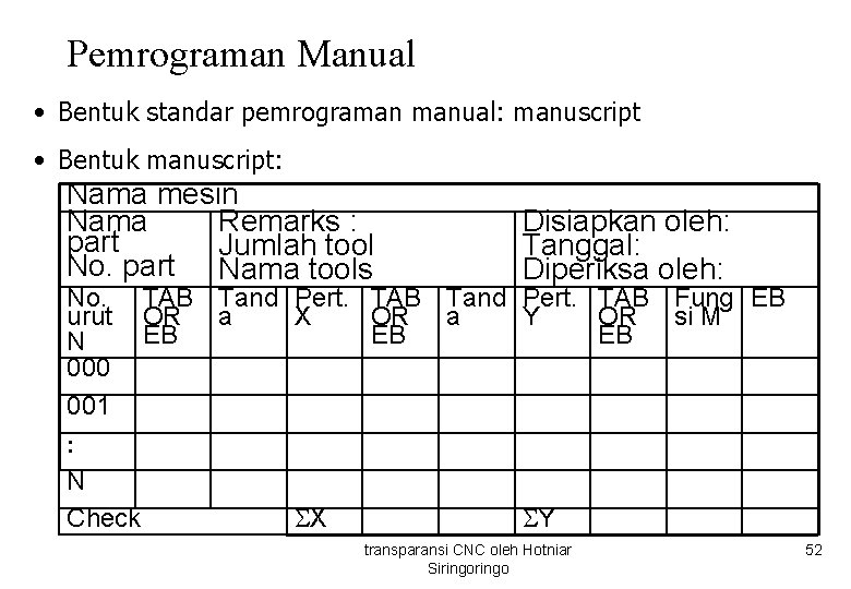 Pemrograman Manual • Bentuk standar pemrograman manual: manuscript • Bentuk manuscript: Nama mesin Nama