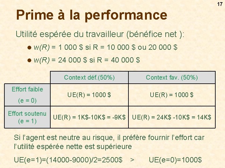 17 Prime à la performance Utilité espérée du travailleur (bénéfice net ): l w(R)