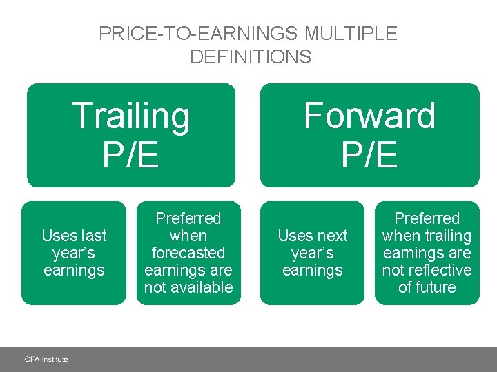 MARKETBASED VALUATION PRICE AND ENTERPRISE VALUE MULTIPLES Presenter