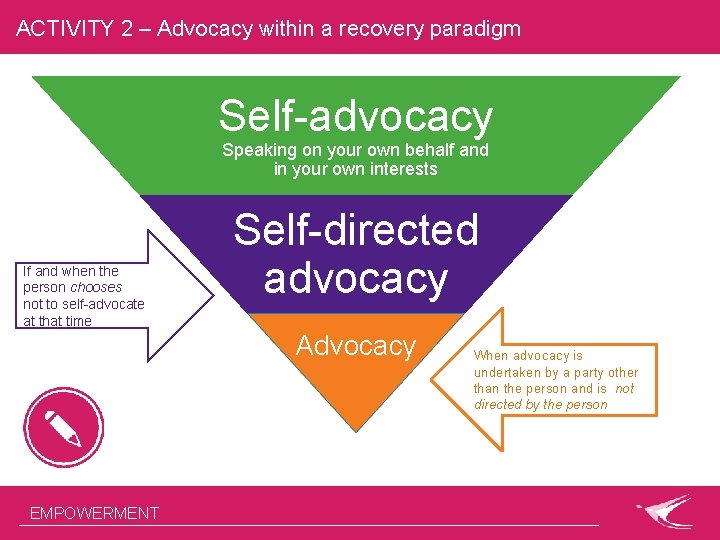 ACTIVITY 2 – Advocacy within a recovery paradigm Self-advocacy Speaking on your own behalf