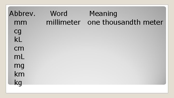 Abbrev. mm cg k. L cm m. L mg km kg Word millimeter Meaning Abbrev. mm cg k. L cm m. L mg km kg Word millimeter Meaning