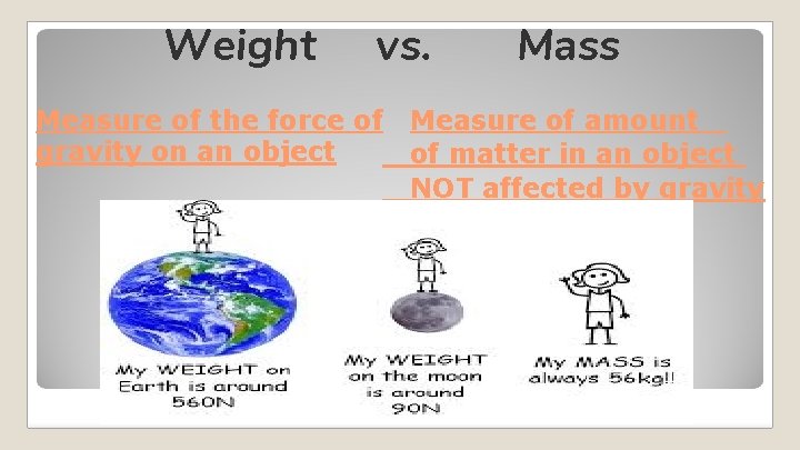 Weight vs. Measure of the force of gravity on an object Mass Measure of Weight vs. Measure of the force of gravity on an object Mass Measure of