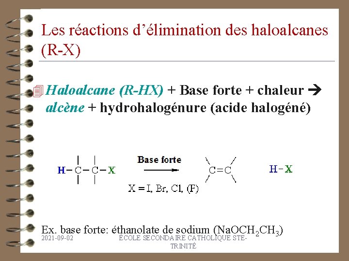 Les réactions d’élimination des haloalcanes (R-X) 4 Haloalcane (R-HX) + Base forte + chaleur