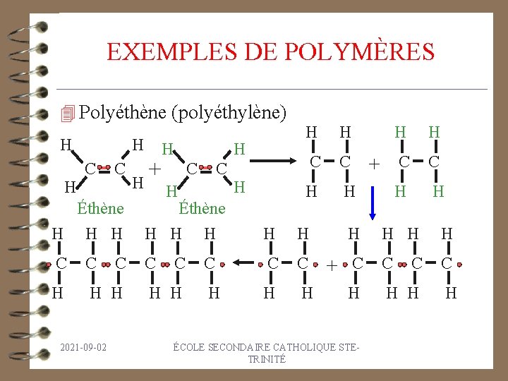 EXEMPLES DE POLYMÈRES 4 Polyéthène (polyéthylène) H H H C C H H H