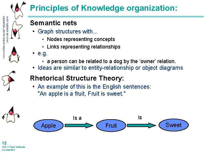 www. site. uottawa. ca/~elsaddik www. el-saddik. com Principles of Knowledge organization: Semantic nets •