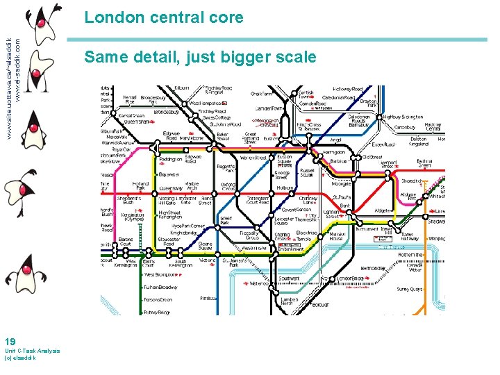 www. site. uottawa. ca/~elsaddik www. el-saddik. com London central core 19 Unit C-Task Analysis