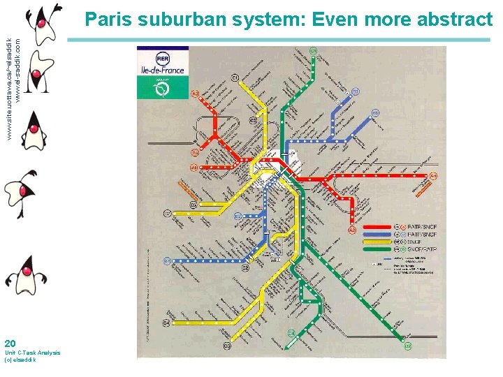 www. site. uottawa. ca/~elsaddik www. el-saddik. com Paris suburban system: Even more abstract 20