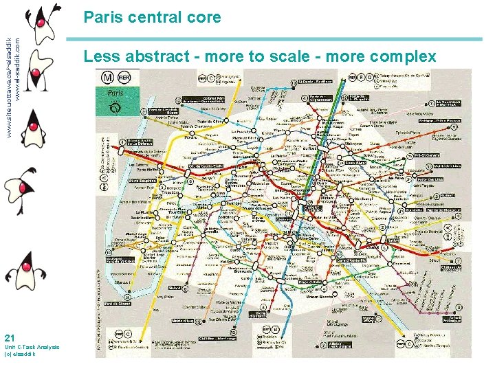 www. site. uottawa. ca/~elsaddik www. el-saddik. com Paris central core 21 Unit C-Task Analysis