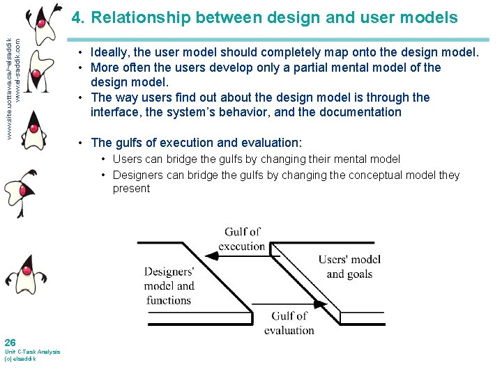 www. site. uottawa. ca/~elsaddik www. el-saddik. com 4. Relationship between design and user models