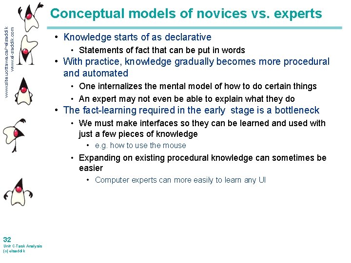 www. site. uottawa. ca/~elsaddik www. el-saddik. com Conceptual models of novices vs. experts •