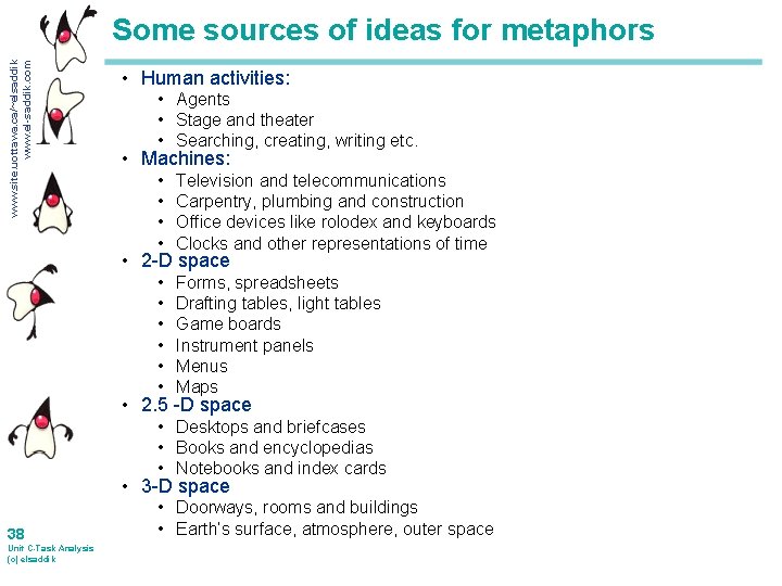 www. site. uottawa. ca/~elsaddik www. el-saddik. com Some sources of ideas for metaphors •