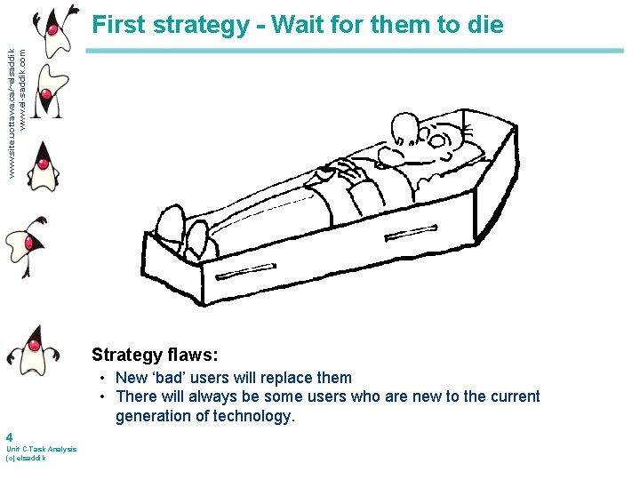 www. site. uottawa. ca/~elsaddik www. el-saddik. com First strategy - Wait for them to