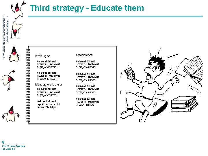 www. site. uottawa. ca/~elsaddik www. el-saddik. com Third strategy - Educate them 6 Unit