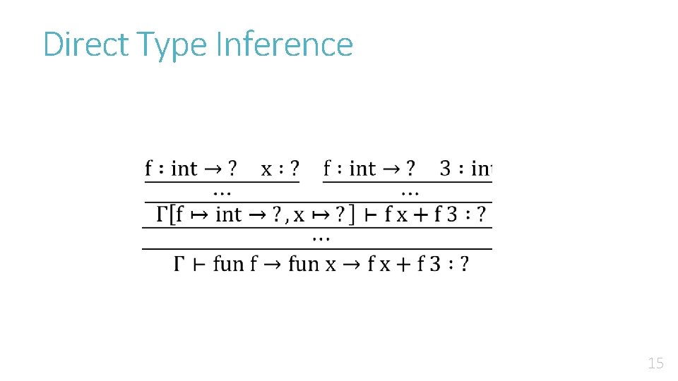 Direct Type Inference 15 