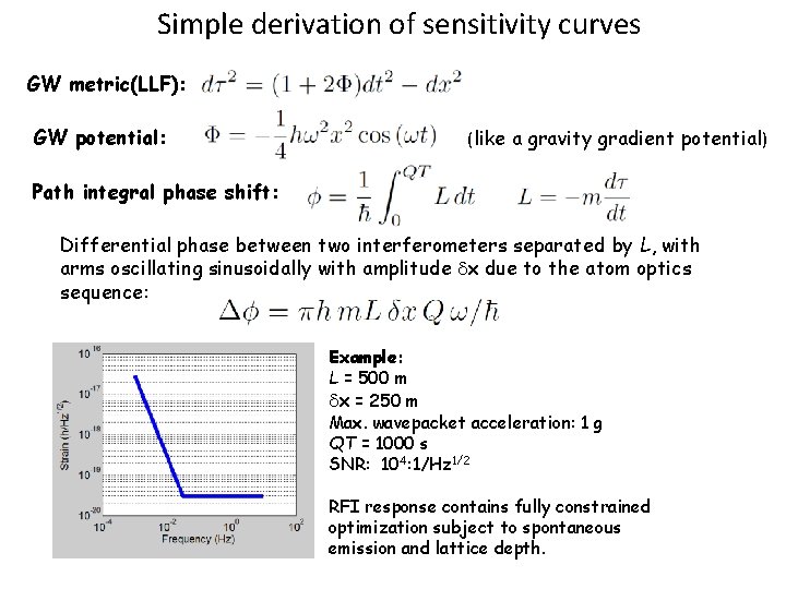 Simple derivation of sensitivity curves GW metric(LLF): GW potential: (like a gravity gradient potential)