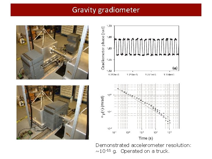 Gravity gradiometer Demonstrated accelerometer resolution: ~10 -11 g. Operated on a truck. 
