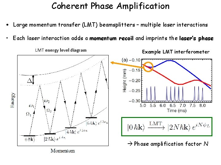 Coherent Phase Amplification • Large momentum transfer (LMT) beamsplitters – multiple laser interactions •