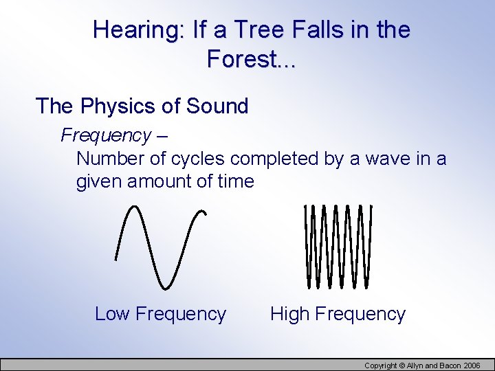 Hearing: If a Tree Falls in the Forest. . . The Physics of Sound