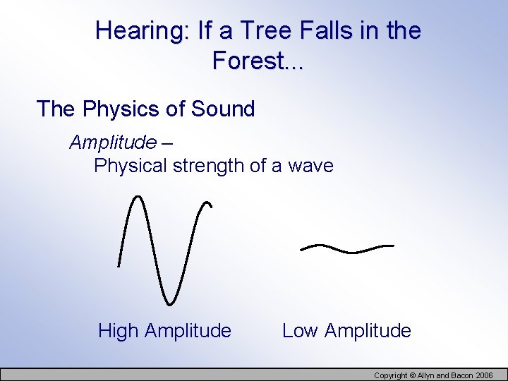 Hearing: If a Tree Falls in the Forest. . . The Physics of Sound