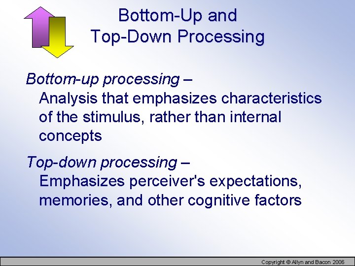 Bottom-Up and Top-Down Processing Bottom-up processing – Analysis that emphasizes characteristics of the stimulus,