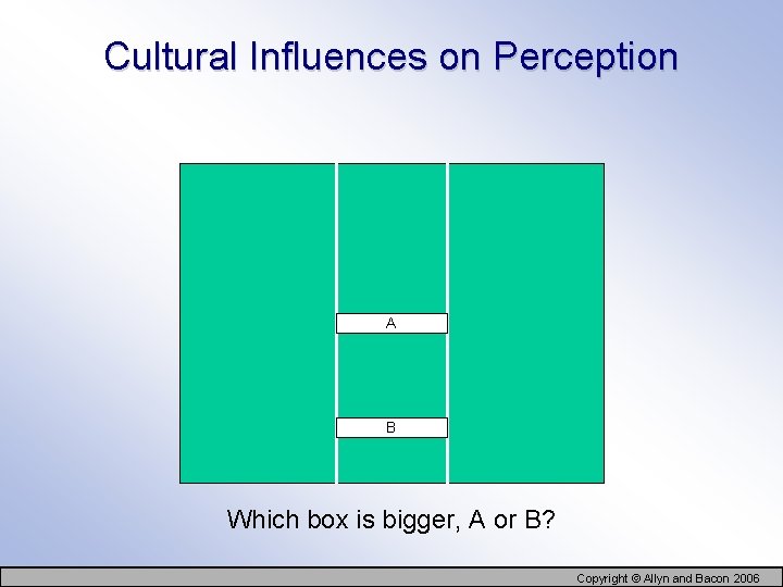 Cultural Influences on Perception A B Which box is bigger, A or B? Copyright