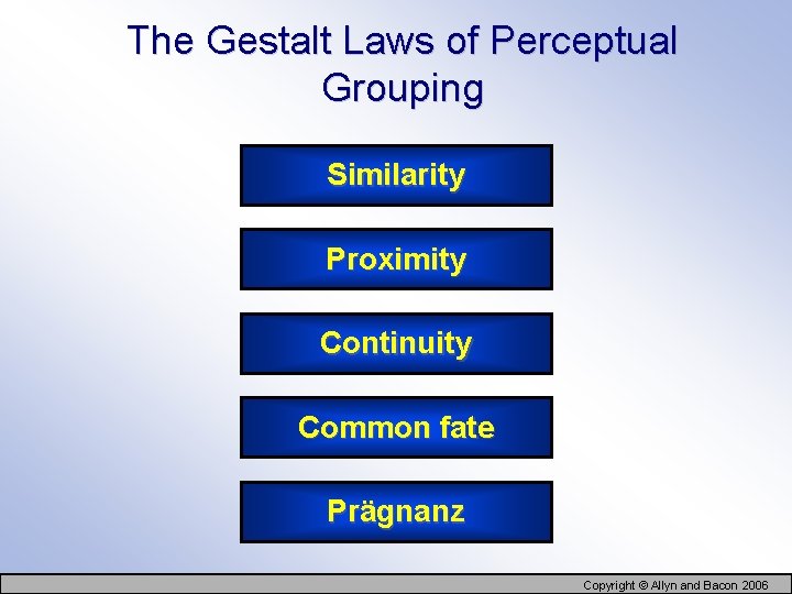 The Gestalt Laws of Perceptual Grouping Similarity Proximity Continuity Common fate Prägnanz Copyright ©