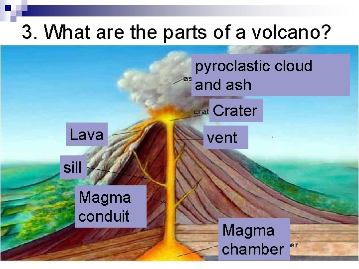 3. What are the parts of a volcano? pyroclastic cloud and ash Crater Lava