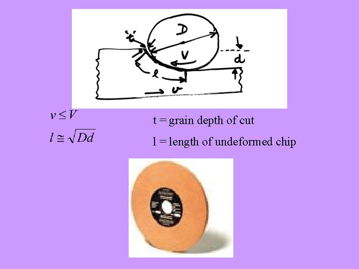 t = grain depth of cut l = length of undeformed chip 