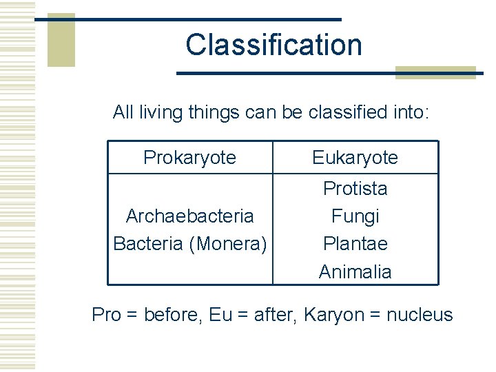 Classification All living things can be classified into: Prokaryote Eukaryote Archaebacteria Bacteria (Monera) Protista