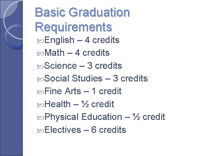 Basic Graduation Requirements English – 4 credits Math – 4 credits Science – 3